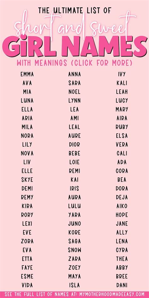 125+ Cute Girl Names .